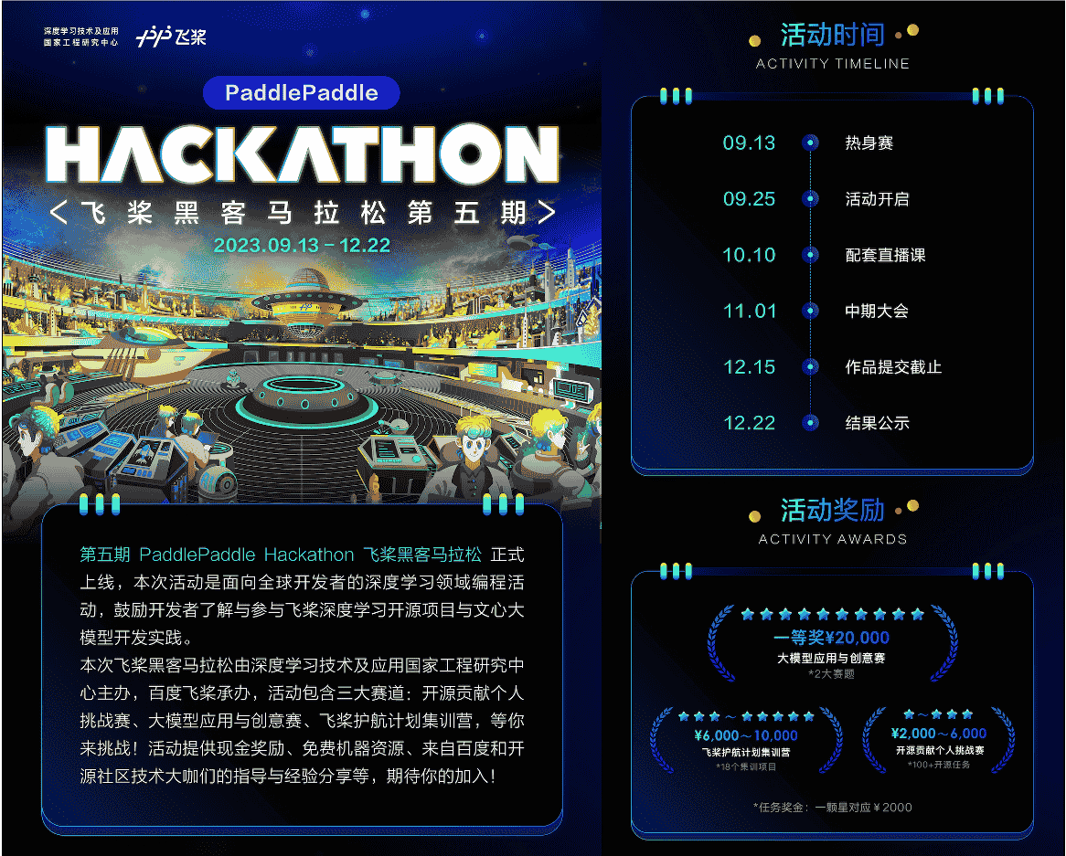 paddlepaddle-hackathon