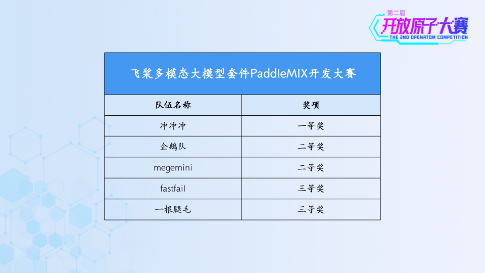 openatom2_1